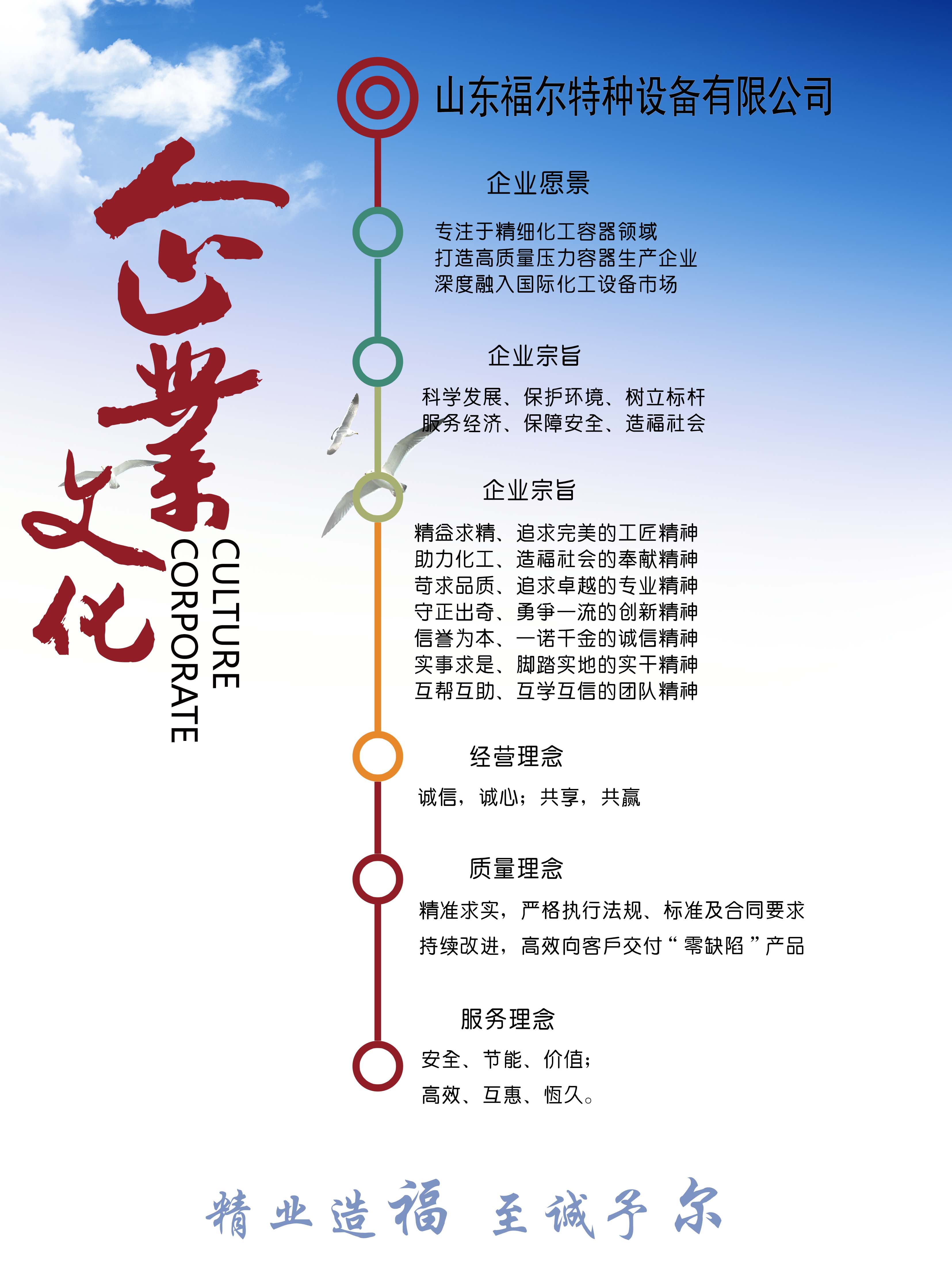 山東福爾特種設(shè)備有限公司